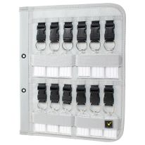 KEYBOARD Schlüsselboard